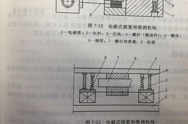  鈦金屬的鍛造材料鍛造方式有哪些？